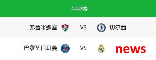 Có một linh cảm rằng câu lạc bộ World Cup này, có thể không có đội nào có thể bất bại