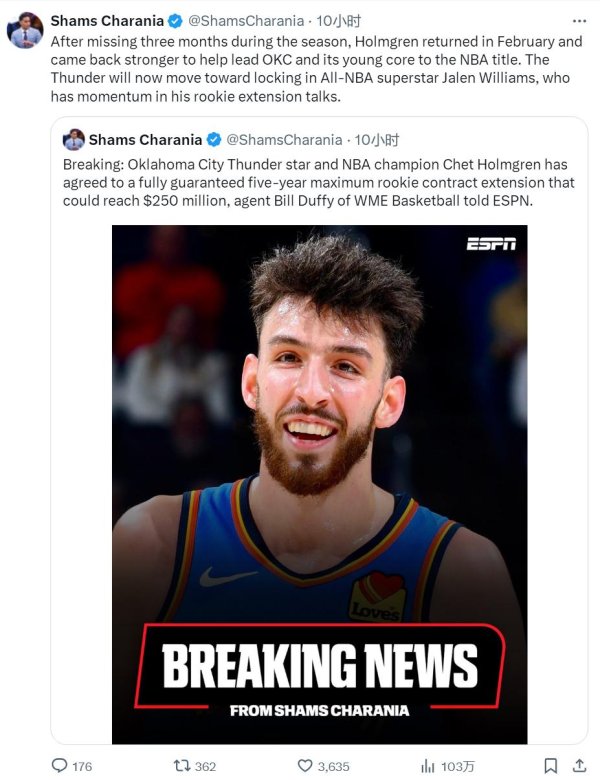 822 triệu! Thunder tạo ra ba người khổng lồ đắt nhất trong lịch sử NBA, và con đường bảo vệ danh hiệ